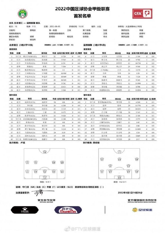 本赛季罗马在意甲联赛和欧联杯的8个主场比赛取得6胜1平1负，而在本赛季7个客场的成绩仅为2胜1平4负。